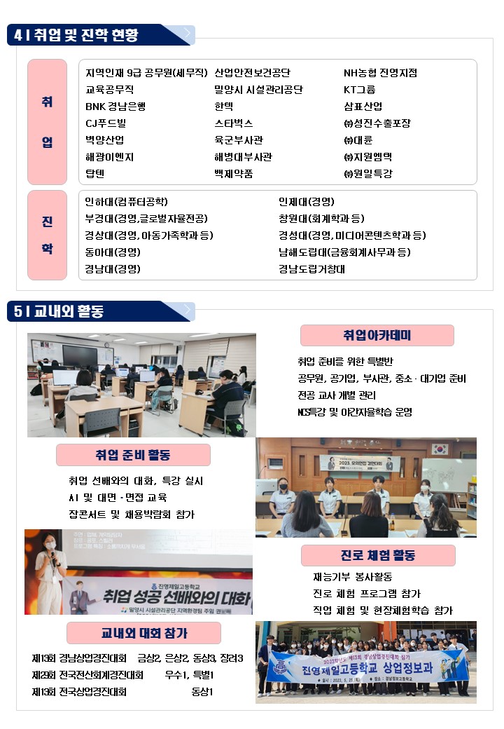 상업정보과 학과 소개(2018개정)2.JPG