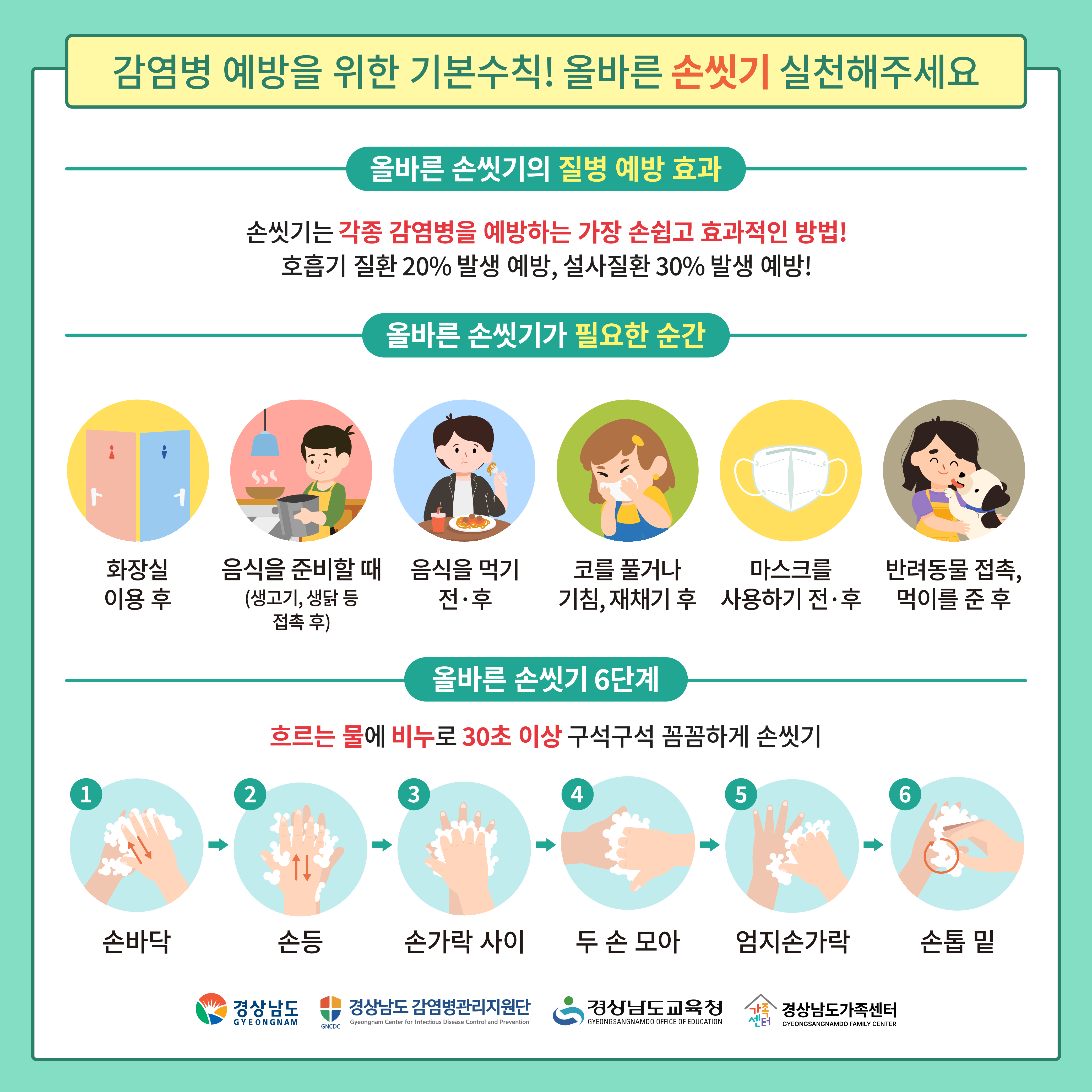 새학기 감염병 예방수칙 카드뉴스(한국어)_3.png