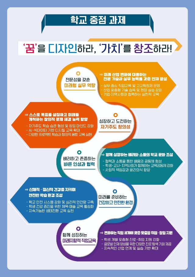 (현황판 시안) 진영제일고등학교3.jpg