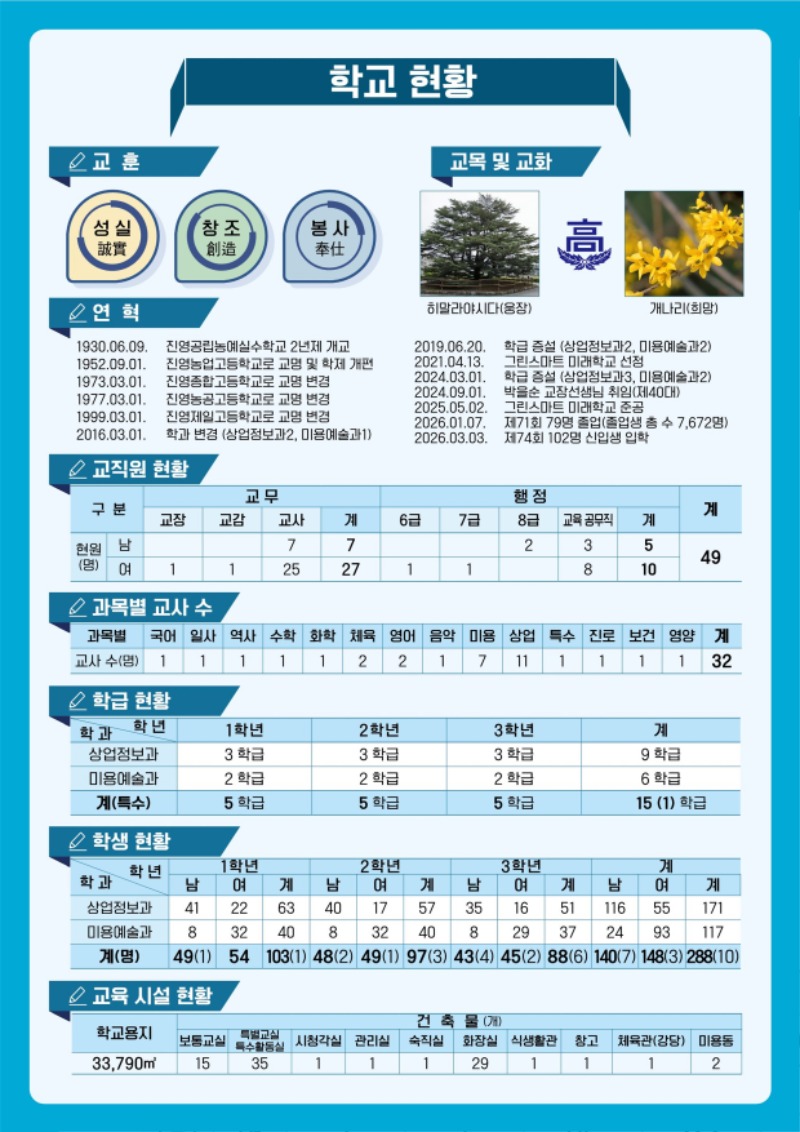학교연혁_1.jpg